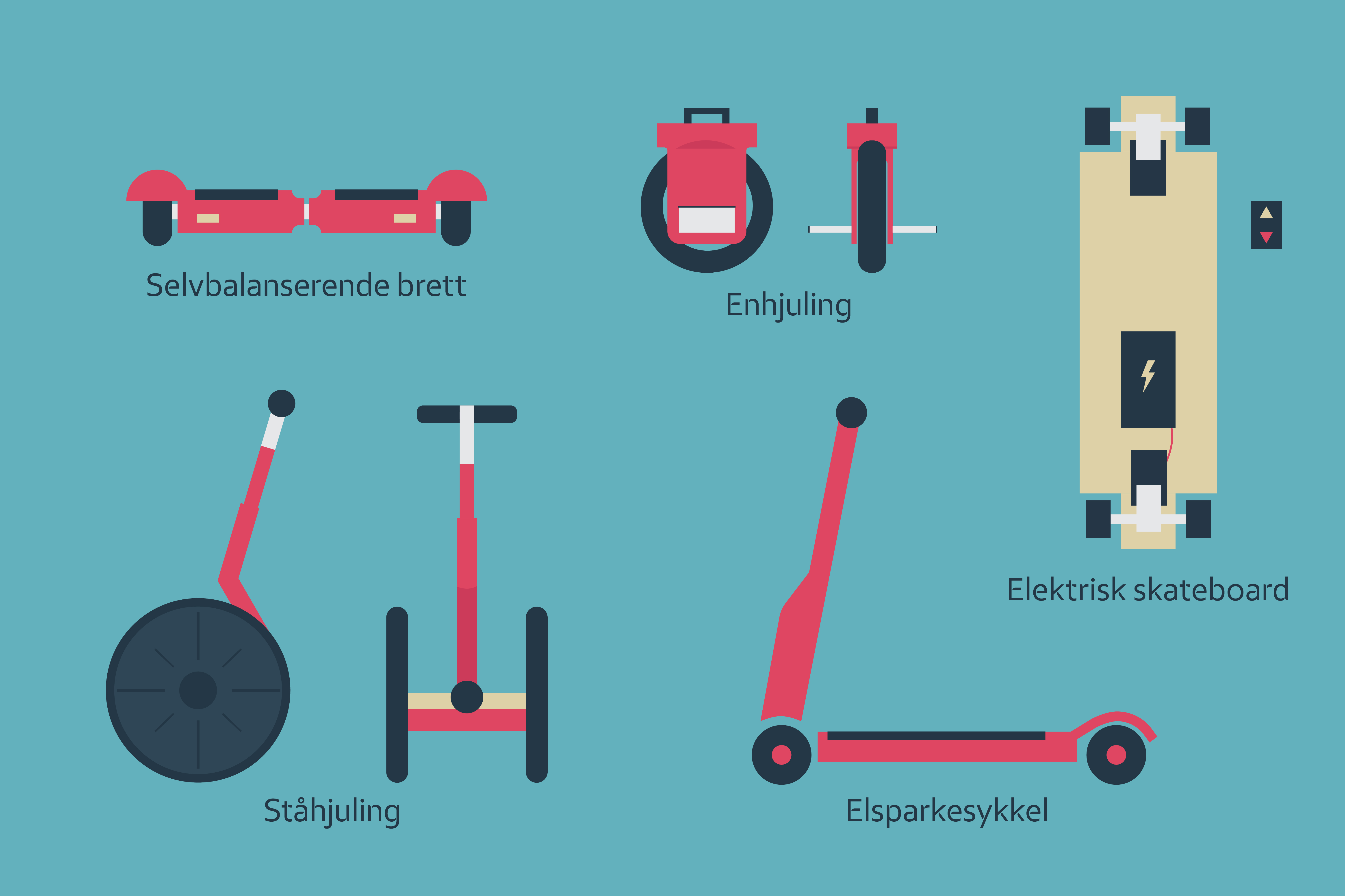 Illustrasjon av diverse elektriske tohjulinger